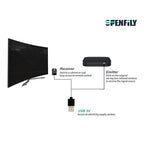 SPENFiLY Amplified IR Repeater Transmitter Kit – Universal IR Blaster Emitter & Receiver for Cable Box, STB & Amplifiers, Long‑Range Infrared Remote Control Extender SU101AH