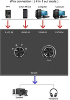 4 Port Audio Switch, 3.5mm Stereo AUX Selector, 4 Input 1 Output / 1 Input 4 Output Splitter, Switcher Box With 4 Channel Switch Knob, No External Power Required