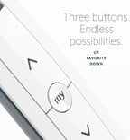 Somfy New 5 Channel Remote Control RTS (1800139) Situo Home Automation Blinds and Shades System Kits