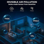 Air Quality Monitor Indoor 7" Display + Alerts, CO2 Monitor PM2.5 PM1.0 PM10 with TVOC Temperature Humidity Carbon Dioxide Detector for Home, Kitchen, Bedroom, Office, RV