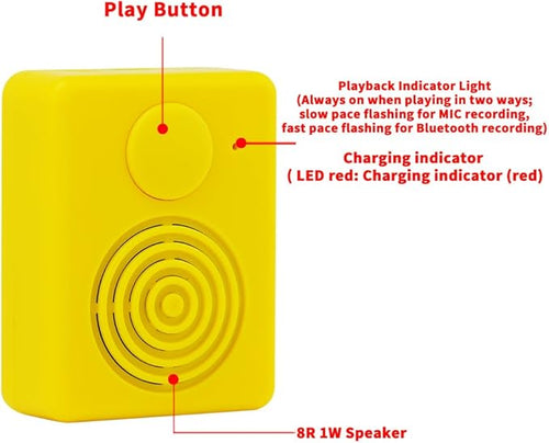 16MB Voice Recorder Box with Speaker, Support Bluetooth & MIC Recording Audio Box, 16Min Easy Sound Voice Box for Personalized Greetings, DIY Projects, Holiday Crafts ect-Yellow