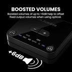Avantree Audikast 3 – Bluetooth 5.3 Transmitter for TV Audio via Optical & AUX Outputs Only, aptX Adaptive, Dual Headphone Connection, 100ft Range – Not for HDMI–Only TVs