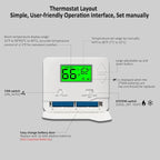 NonProgrammable Thermostat for House, Digital Energy-Saving Thermostat,Single-Stage Systems, 1 Heat/1 Cool, Easy DIY Install, Green Backlight