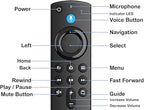 Voice Remote Replacement for Stick 4k 3rd Gen, Fit for Smart TV Stick/ 4K Max, 3rd Gen, 2nd Gen, Lite, Cube(1st Gen & 3nd Gen)