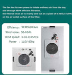 BEILOCKERY 110V Vertical Laminar Dust Free Workshop with HEPA Filter, 70.86"×23.62" Aluminum Air Flow Clean Bench, for Phone Repair Workshop, Laboratory Use