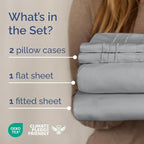 Full XL Bed Sheet Set - 4 Piece Extra Long Extended Full XL Sheets - Soft, Breathable & Cooling - Fits 8” to 16" Mattress w/ Deep Pockets - 54" x 80" - Easy-Fit, Wrinkle & Fade Resistant - Steel Blue