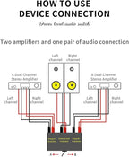 TKOWTB HiFi Lossless 4 in 1 Out 2 in 1 Out HiFi Stereo Audio Source Input Signal Switcher Switch Splitter Box(A) Easy Install