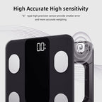 RunSTAR Smart Scale for Body Weight, Digital Bathroom Scale BMI Weighing Body Fat Scale, Body Composition Monitor Health Analyzer with Smartphone App, 400 lbs - Black