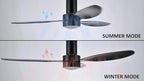 SMAAIR 52" Smart Flush Mount Ceiling Fans with Lights and Remote, Quiet DC Motor, 3-Blade Modern Ceiling Fan, Low Profile Ceiling Fan works with APP/Voice, 8H Timer &24H Schedule, ABS Blades, Black