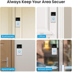 No-Drill Adhesive Mount for Ring Video Doorbell, Doorbell Bracket for Home Apartments Office ( for Ring Video Doorbell (2nd Generation - 2020 Release))