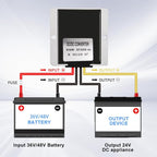 DC 36V/48V Step Down to 24V 20A 480W, DC 36V 48V Buck to 24V Voltage Regulator, IP67 Waterproof Power Supply Module Buck Transformer for Golf Cart Forklifts Car Truck Boat Vehicle