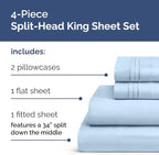Split Head King Sheet Set – 4 Piece Flex Split Top King Sheets for Adjustable Beds - Fits 14” to 16" Mattress w/ Deep Pockets - Soft, Breathable & Cooling - Luxury Bedding & Wrinkle Free - Light Blue