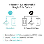 Kasa Smart Kasa Matter Smart Dimmer Switch: Voice Control w/Siri, Alexa & Google Assistant,UL Certified, Timer & Schedule, Easy Guided Install,Neutral Wire Required, Single Pole, 2.4GHz Wi-Fi, 3-Pack
