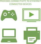 Legrand - OnQ Cat 6 Network Interface Module, Wifi Module with 8 Ports, Network Interface Module Cat6 Provides Connectivity to Ethernet Devices, Black, AC1068