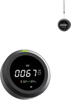 Portable Rechargeable Carbon Monoxide Detector & Monitor – CO Tester with Over-Limit Alarm, Audible Alert and Breathing Light for Home, Car, RV, Camping, Travel