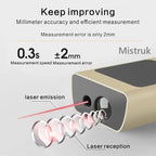 Laser Measuring Tool 131FT Laser Rangefinder Tape FT/M/INCH Compact Laser Measuring Tape with Electronic Level and flash USB Charging continuous/angle/área/volume/pythagorean measurement