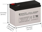 SigmasTek PCM Powercom Black Knight Pro BNT-800AP Compatible UPS Battery, 12V 7.5Ah F2