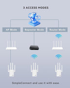 2025 WiFi Extenders Signal Booster with Dual Band 5GHz/2.4GHz, Long Range Up to 13888 sq. ft & 150+ Devices, Internet Extender WiFi Booster, WiFi Extenders Signal Booster for Home and Outdoors