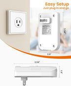 KIMROG Carbon Monoxide Detector, Plug in CO Detector for Home Safety, Real-Time LED Digital Display, Fast Alarm at Threshold