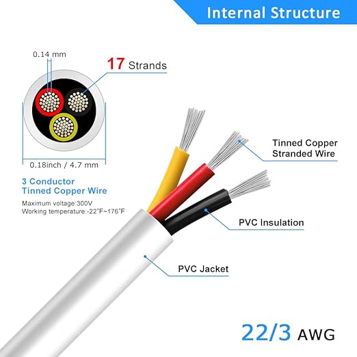 22 Gauge 3 Conductor Electrical Wire, 100FT White Stranded Low Voltage 22/3 PVC Case, 22 AWG Tinned Copper 3 Wire Extension Power for Strips LED Lamp Lighting