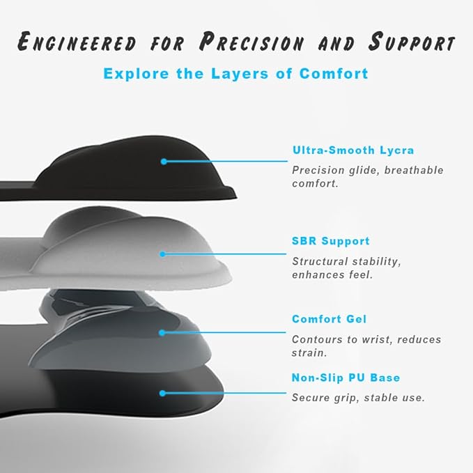 ErgoComfort Gel Wrist Rest Mouse Pad-Ergonomic Office Mousepad with Wrist Support-Non-Slip, Design Desk Accessories Mat for Home&Game Decor (08Misty Forest)