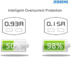 Jebsens 4.8A 24W Dual USB Car Charger Volt Meter Car Battery Monitor with LED Voltage & Amps Display, Cigarette Lighter Adapter, Compatible with iPhone 15 Pro Max Plus 14 Samsung Galaxy S24 iPad Pro
