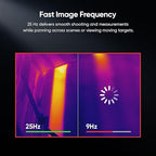 HIKMICRO B1L 160 x 120 IR Resolution Thermal Imaging Camera with WiFi, 25Hz Refresh Rate, 3.2" LCD Screen, Handheld 19200 Pixels Thermal Imager with High Temperature Alarm