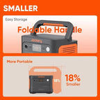 Jackery Solar Generator 1000 v2 with 2x100W Solar Panel,1070Wh Portable Power Station LiFePO4 Battery,1500W AC/100W USB-C Output,1Hr Fast Charge for Outdoor,Off-Grid Living,RV,Emergency