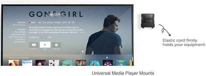 Mount Plus MP-APM-06-01 2 Pack Streaming Media Player Wall Mounting Bracket for Most Small Devices Up to 11 lbs. - Apple TV, Roku, Fire TV, Sonos Port (2 Pack Narrow)