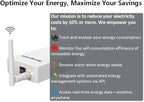Sungrass Home Energy Monitor-Real Time Electricity Usage Monitor,Power Consumption Meter, Historical Energy Tracking, Automation Module,Solar Self-Consumption Statistics,Demand Measure