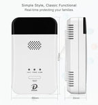 MODUN D Gas Detector for Home, Natural Gas|LPG|Coal Gas Leak Detector Alarm, Methane Propane Detector Butane Combustible Gas Alarm for Kitchen Garage RV, Plug-in Sensor Gas Monitor with LED Display