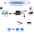 HDMI ARC to Optical Converter, 192KHz ARC to Optical Analog 3.5mm Audio Extractor Adapter HDMI ARC to RCA Audio Converter Splitter for TV to Sound System Speaker Amplifier