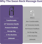 CAREKING 2-in-1 Detachable Muscle Massage Gun Deep Tissue with 20'' Extension Handle, Back and Neck Massager for Pain Relief, Handheld Massager for Shoulder Lower Back Leg Waist, FSA-HSA Eligible