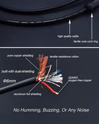 Diaianyfi Audiophile RCA to 2RCA Subwoofer Cable,1 RCA Male to 2 RCA Male Audio Cable RCA Y-Adapter,Oxygen-Free Copper,Nylon Braided Jacket (16.5ft)
