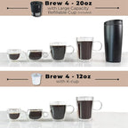 VINCI Micro Café Smallest Single-Serve Coffee Brewer | Compatible with Keurig K-Cups, K-Pods | Glass Carafe | Enclosed Brewing for Hotter Coffee | Large Capacity Reusable Filter Cup Included (Black)