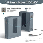 BESTRANS 3000W Step Up Transformer 110v to 220v Converter, Heavy Duty Voltage Converter 110v-120v to 220v-240v with Dual Outlets, Overload Protection & Ultra-Quiet for Home Appliances, Grey Blue