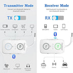 2026 Upgraded Airplane Bluetooth 5.4 Adapter with aptX Adaptive, ElecMoga Airplane Travel Essentials Supports 2 AirPods or Headphones, 2-in-1 AUX Wireless Transmitter Receiver for Gym, TV, Car, White