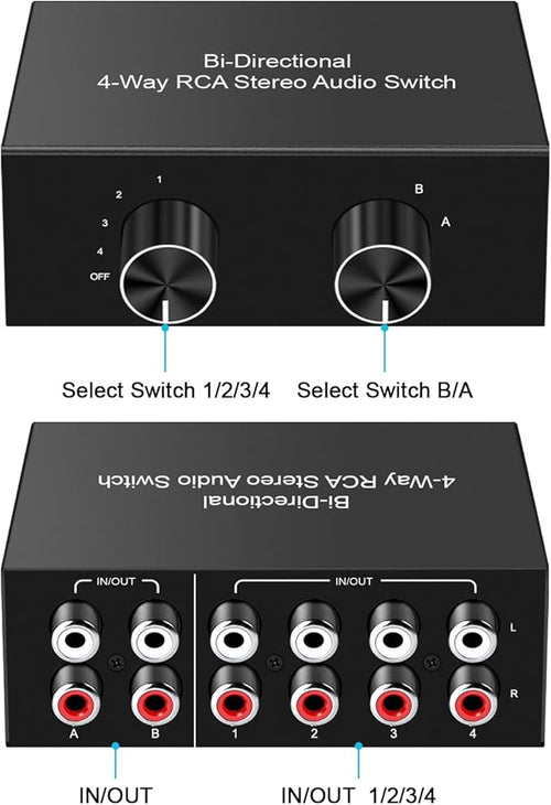 4-Way Stereo Audio Switcher, Bi-Directional Audio Selector Box for Blu-ray Players or DVD Players Active Speakers (2In-4Out/4In-2Out)