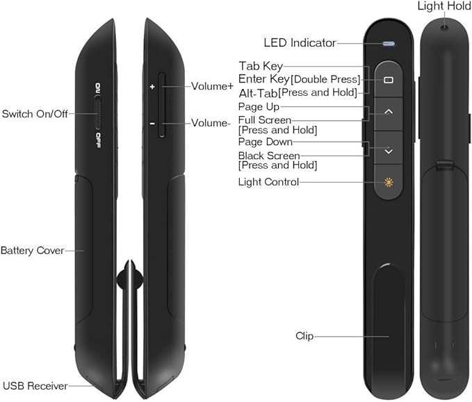Wireless Presenter, Hyperlink Volume Control Presentation Clicker RF 2.4GHz USB PowerPoint Clicker Presentation Remote Control Pointer Slide Advancer (Black)