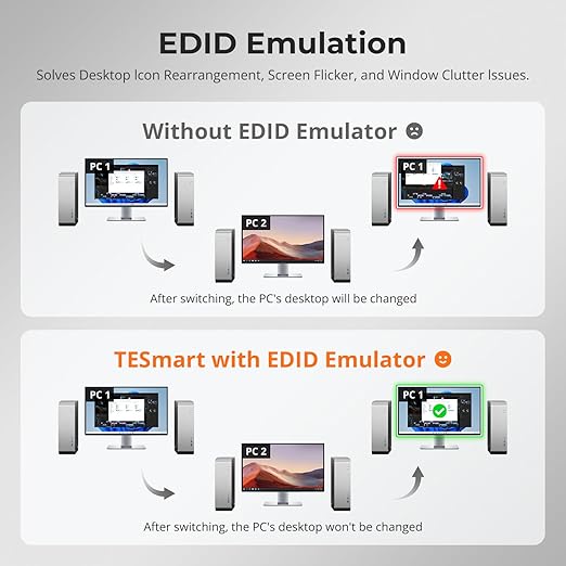 TESmart 16X1 HDMI KVM Switch USB 3.0, 4K@60Hz Rackmount KVM 16 Port Enterprise-Grade EDID Emulator | Hotkey Switch | RS232 | LAN Port | IR Remote | IP Control | Auto Scan | with 8 Pcs 5ft KVM Cable