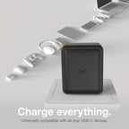 NOCO XGrid X140: 140W USB-C Charger – Dual Port GaN Power Adapter with PD 3.1, QC 5.0, and PPS – Fast Charging with Smart Power Distribution – Foldable Wall Plug, UL Listed