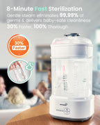 GROWNSY Bottle Sterilizer and Dryer, Compact Electric Steam Baby Bottle Sterilizer (Esterilizador de Biberones), Bottle Sanitizer for Baby Bottles, Pacifiers, Pump Parts