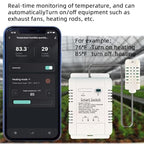 Yitouniu Tuya Smart WiFi 16A Temperature Humidity Switch Sensor Module with Energy Consumption Monitoring, APP Bluetooth Wireless Remote Control,Works with Alexa Google Home (Temperature Humidity)