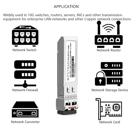 OPSTRAN 10GBASE-LRM SFP+ Optical Transceiver Module Compatible with Palo Alto PAN-SFP-Plus-LRM 10G SFP+ 1310nm 220m DDM Duplex LC MMF