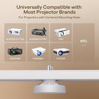 Aurzen Multi-Angle Projector Stand, 180° Rotatable, Compatible, TMY, HAPPRUN, Yaber, Epson & Most Projectors (¼-Inch Screw, Gimbal Stand)
