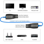 SZBJ IR Repeater,IR Remote Control Extender,Infrared Repeater System,Apply to Cat6/Cat5e/Cat6 Ethernet Cable Connection(Single Head ir emitter)
