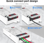 Sogledwow ESP32 WLED LED Strip Controller Dynamic RGB IC IO33 DIY Port App Control Easy Wiring Terminal for WS2811 WS2812 SK6812 TM1814 WS2813 WS2815 FCOB Addressable Strip Light