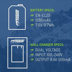 Wasabi Power Battery (2-Pack) and Charger Replacement for Nikon EN-EL25, EN-EL25a, 4241, MH-32 Compatible with Nikon Z30, Z50, Z50 II, Zfc