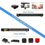 JideTech HDMI USB KVM Switch 16 Port Up to 4K@30Hz Resolution with USB 2.0 Hub Support Hotkey Mouse Switching for Linux, Windows, Mac, Unix
