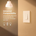 TREATLIFE Smart Dimmer Switch 4 Pack, Single Pole Smart Switch Works with Alexa and Google Home, Neutral Wire Required, 2.4GHz WiFi Dimmer Light Switch for LED, CFL, Incandescent Bulbs